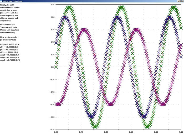 OptiVec for C++ Builder screenshot